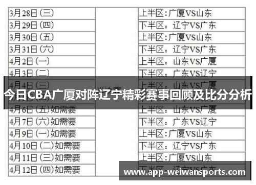 今日CBA广厦对阵辽宁精彩赛事回顾及比分分析